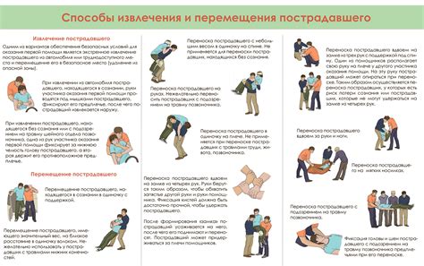 Первая помощь нелетающему вороненку