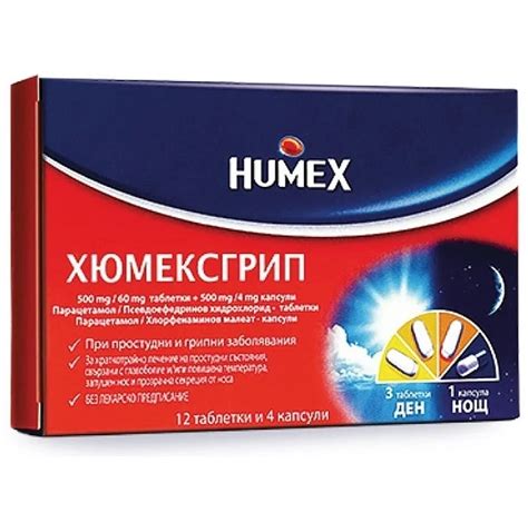 Побочные эффекты и противопоказания при использовании