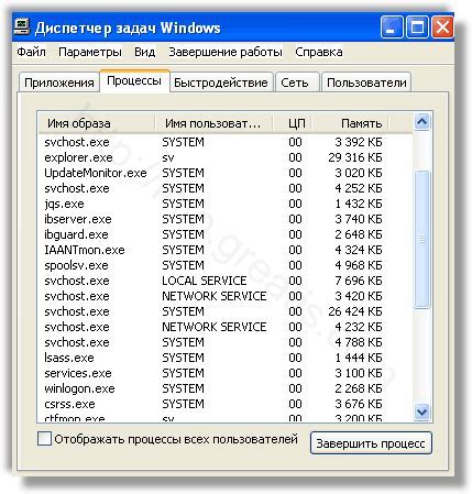 Пошаговая инструкция по удалению Taskhostw.exe