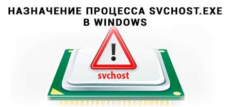 Проверка наличия вредоносного ПО