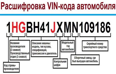 Проверка наличия комплектации:
