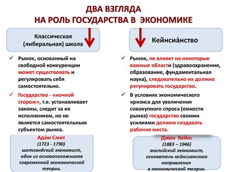 Роль государства и общественных организаций в сохранении природного богатства