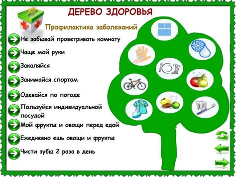 Советы по использованию рециркуляции