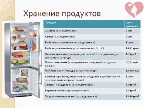 Сроки хранения готового омлета