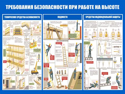 Техники обеспечения безопасности при прокладке провода в вертикальной сооружении лифтной системы