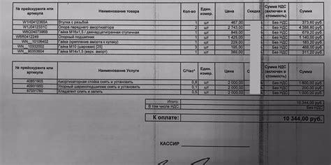 Указание причины отключения гарантии Плюс