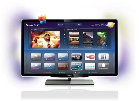 Шаг 1: Выбор модели Smart TV