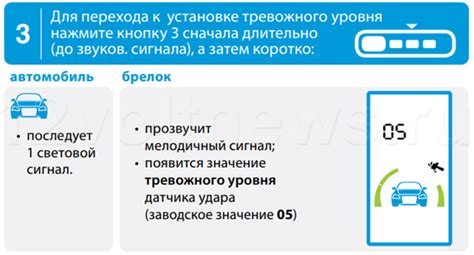 Шаг 3: Настройка чувствительности