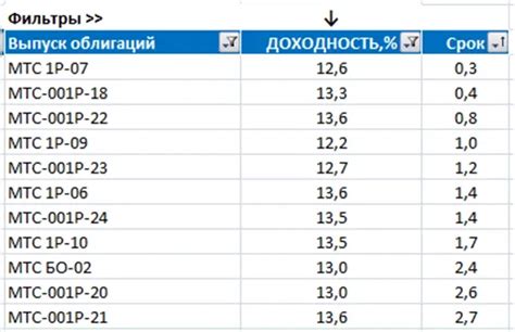 Этап 5: Проверяем крепость установленного лезвия перед использованием