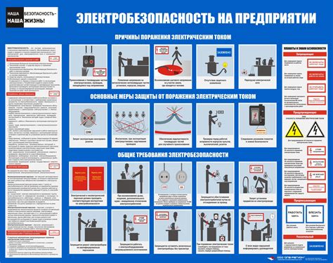 Эффективные методы предотвращения аварий