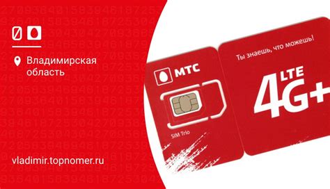 Активация мини-карты