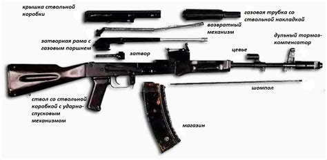Ак-74: точность и мощность