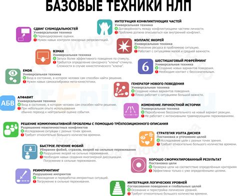 Базовые техники ломки шмоток
