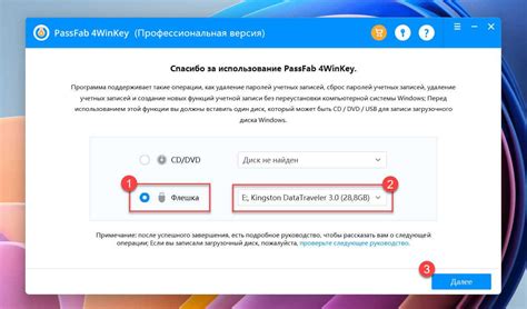 Важные советы для безопасного использования логина и пароля