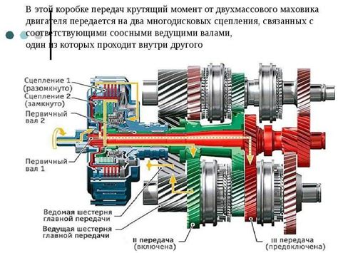 Включите механическую коробку для быстрого переключения
