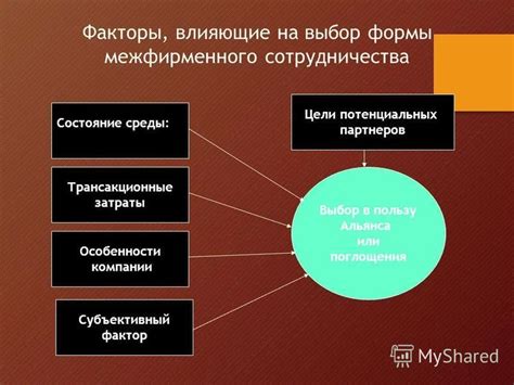 Выбор партнеров для альянса
