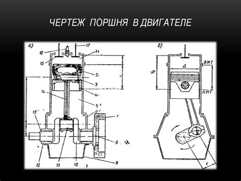 Выбор структуры и материала для поршня