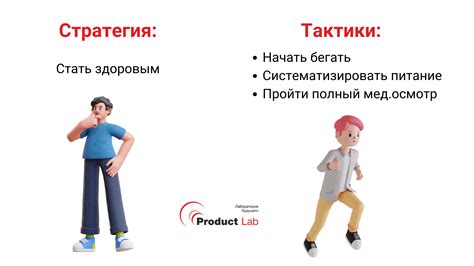 Выбор тактики
