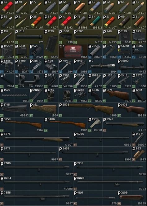 Выбор торговцев в Escape from Tarkov
