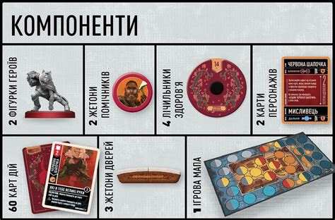 Выполните ежедневные задания в замке Беовульфа