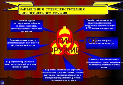 Для чего нужно изменять состояние оружия у НПС