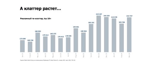 Добавьте аксессуары, чтобы выделиться среди других персонажей