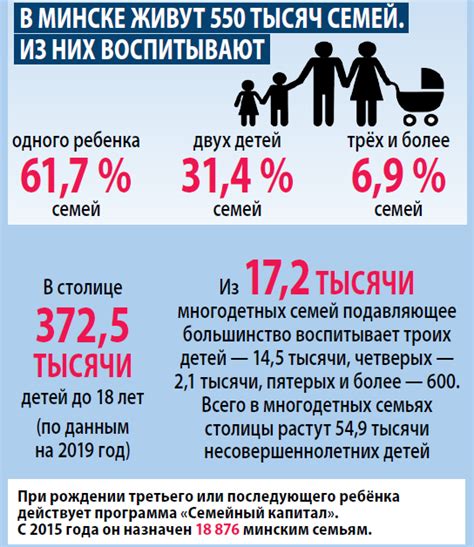 Дополнительные советы по использованию времени стаков