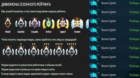 Дополнительные советы по решению проблемы загрузки процессора в Дота 2