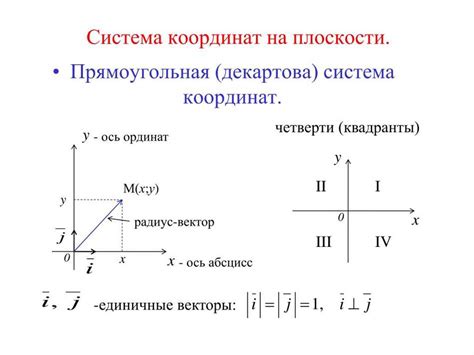 Дополнительные способы определения координат