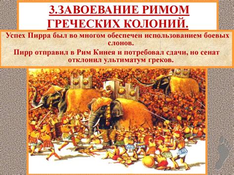 Завоевание привилегий