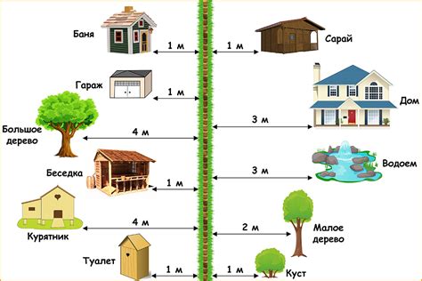 Задание №4: поиск ключа от старого сарая