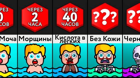 Застрять в лаве