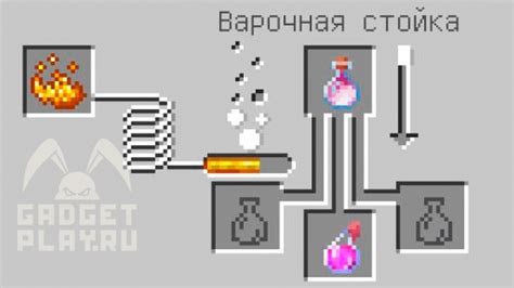Зачем нужно дыхание дракона в майнкрафт