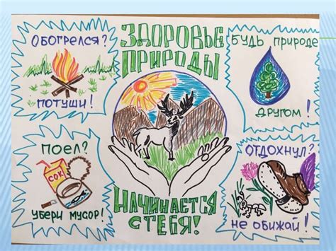 Идея 2: Проведите конкурс на лучший экоплакат о защите природы