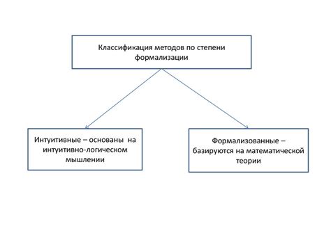 Изучение противника и планирование