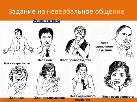 Изучение языка жестов и мимики