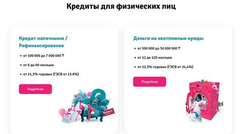 Изучите возможности кредитования