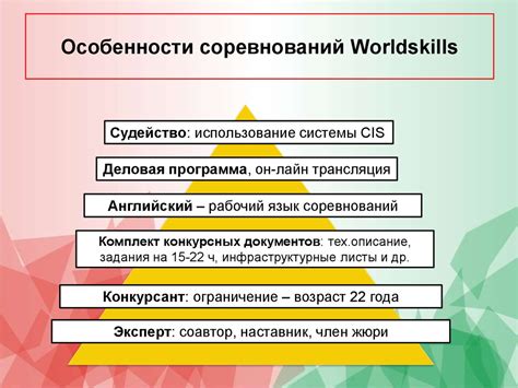 Изучите правила