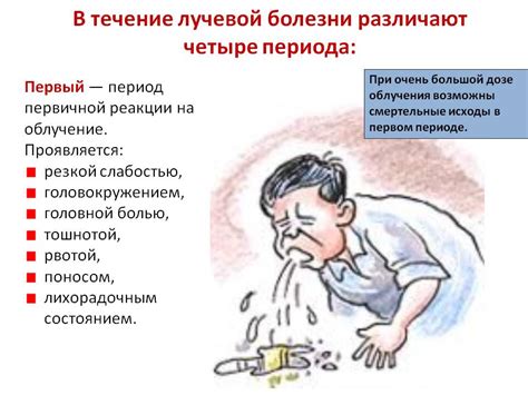 Изучите симптомы лучевой болезни
