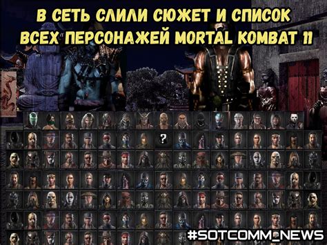 Изучите сюжет и персонажей