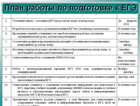 Изучите требования к игре