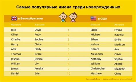 Имя Никита для персонажей Симс 4