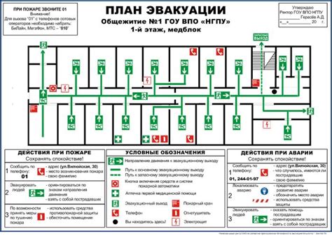 Инструкция по отключению в экстренной ситуации