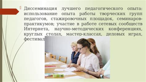 Использование групп и сообществ