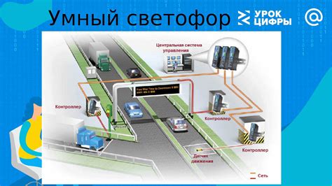 Использование редстоуна для управления движением