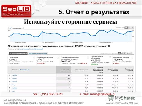 Используйте сторонние сервисы для определения ММР