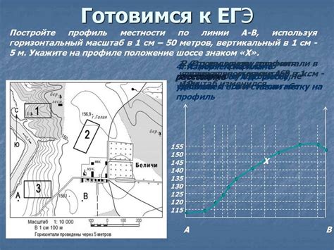 Используйте F1 для отображения информации о местности