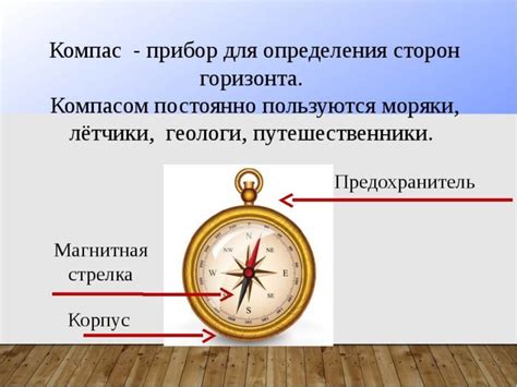 Используй карту и компас для определения направления