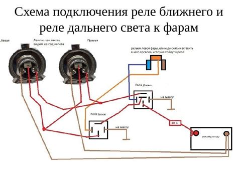Какие клавиши отвечают за свет в салоне