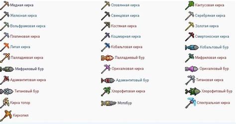 Какие ресурсы можно добыть с помощью удачной кирки